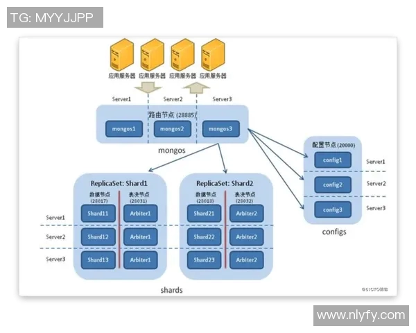 足球大师豪门球星全方位数据解析与巅峰实力深度剖析
